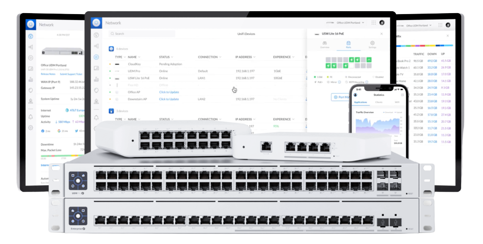 Leasing Office Network Equipment